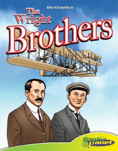 The Wright brothers 
